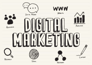 Read more about the article Offered Services By The Best Digital Marketing Company in Kolkata