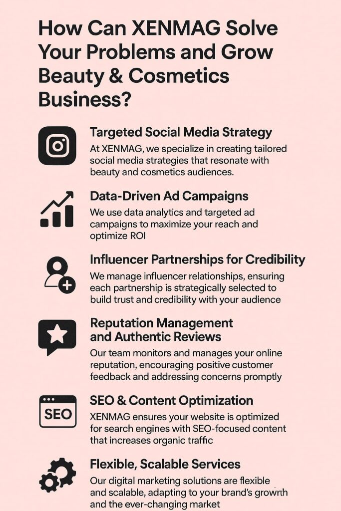 best digital marketing agency for cosmetics brands