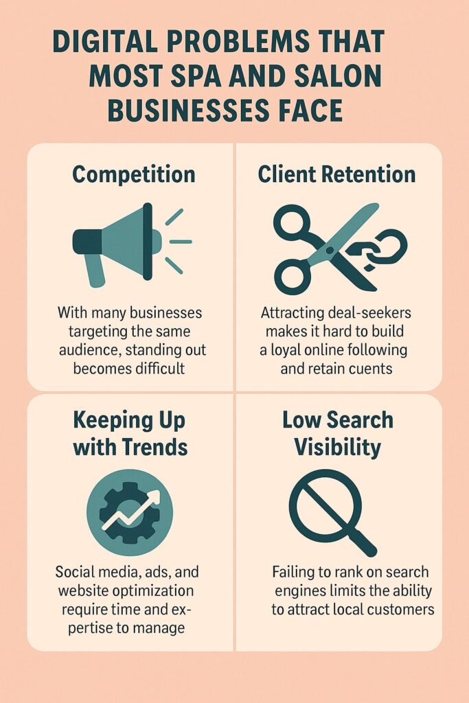 Digital Problems That Most salon & spa businesses face